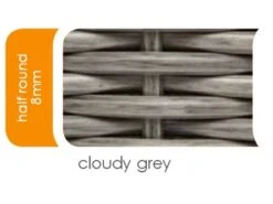 Optimaal Tuinmeubelen Winkel -Optimaal Tuinmeubelen Winkel 34 1 beach7 birdwood footstool tafel rond cloudy grey