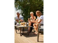 Hartman Canberra Lounge Sofa Set 2 -Optimaal Tuinmeubelen Winkel 4 3 hartman canberra lounge sofa set 2 72496710 sofa2