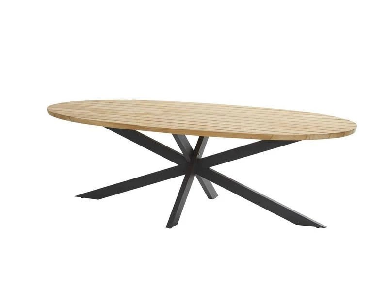 Taste By 4 Seasons Outdoor Prado Teak-tuintafel 240 3 Taste By 4 Seasons Outdoor Prado Teak-tuintafel 240