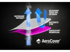 Platinum AeroCover Loungesethoes Platformset L-vorm 275 -Optimaal Tuinmeubelen Winkel 65 4 platinum aerocover loungesethoes platformset l vorm 275 7881