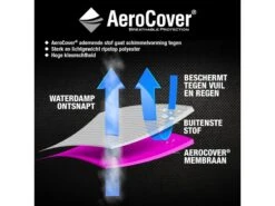 Platinum Aerocover Parasolhoes H215x30/40 -Optimaal Tuinmeubelen Winkel 82 4 platinum aerocover parasolhoes h 215 x 30 40 7984